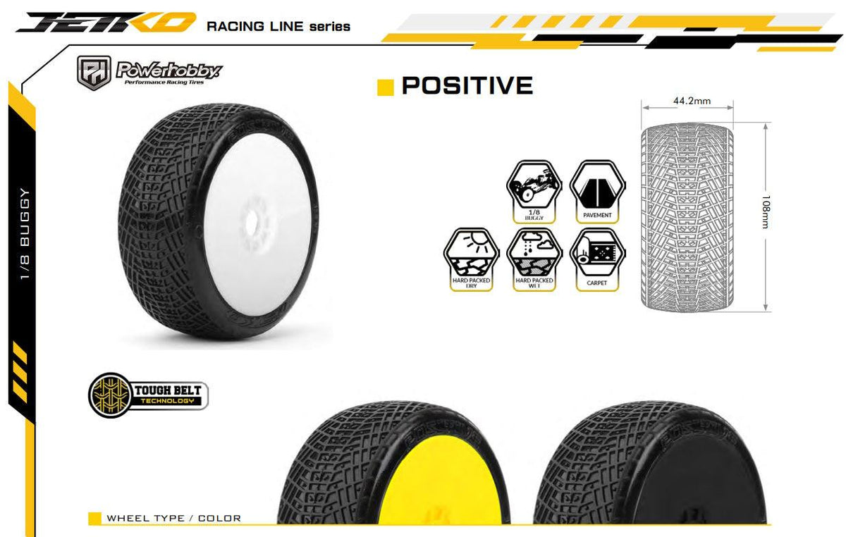 Powerhobby Positive 1/8 Buggy Mounted Tires White (2) Super Soft