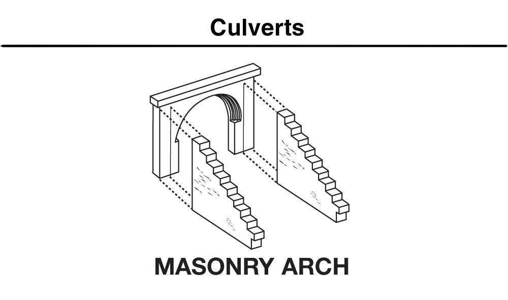 Woodland Scenics C1263 HO Masonry Arch Culvert (2) Train Scenery